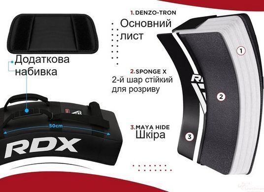Набивка маківари RDX T1 White/Black