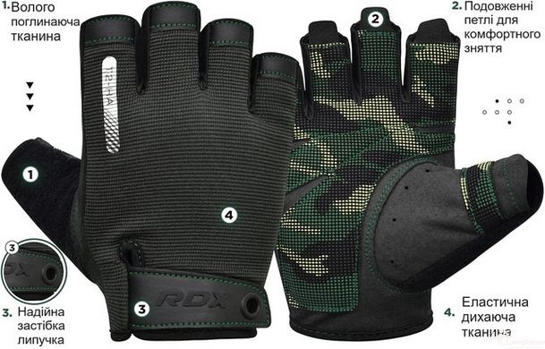 Рукавички для фітнесу RDX T2 Half Army Green S, S