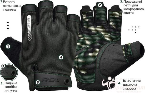 Перчатки для фитнеса RDX T2 Half Black S
