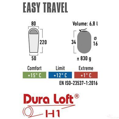 Спальный мешок High Peak Easy Travel/+12&deg;C Blue/Dark Blue Left (20090)
