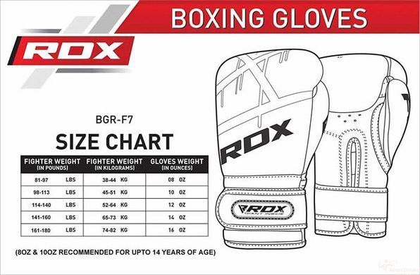 Выставочный образец! Перчатки боксерские RDX Rex Leather Black 10 ун (40291)