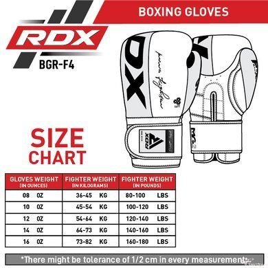 Боксерские перчатки RDX F4 Red 10 унций