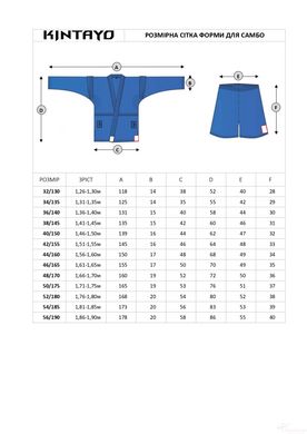 Форма для самбо (самбовка+шорти) синя Kintayo 550 гр/м.кв. р. 135