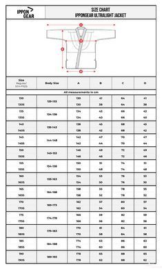 Белое кимоно для дзюдо 600 г/м&sup2; IPPON GEAR ULTRALIGHT 160см Regular