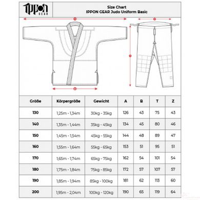 Кімоно для дзюдо сине IPPON GEAR BASIC 2, щільність 500 г/м² (BASIC 2-BL500-140)