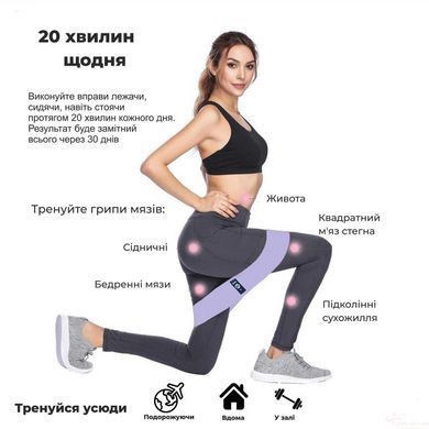 Набір тканевих резинок для пілатесу Power System PS-4097 Booty Band Set