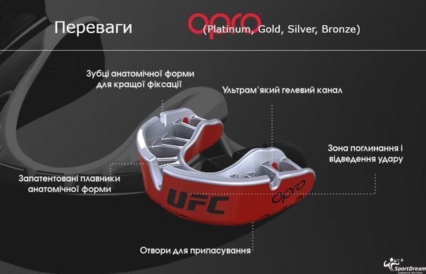 Капа OPRO Platinum UFC Hologram Red Metal/Black (art. 002261001)