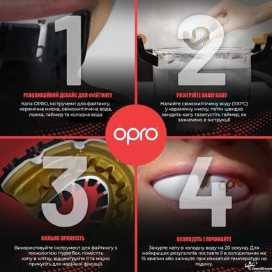 Капа OPRO Gold Braces под брекеты взрослая (возраст 11+) Dark Blue/Pearl (art.102506002), Синий